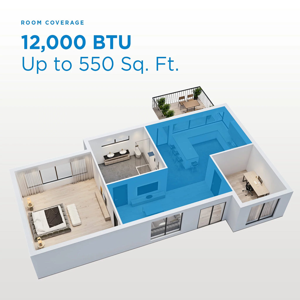 12,000 BTU White Window AC P736
