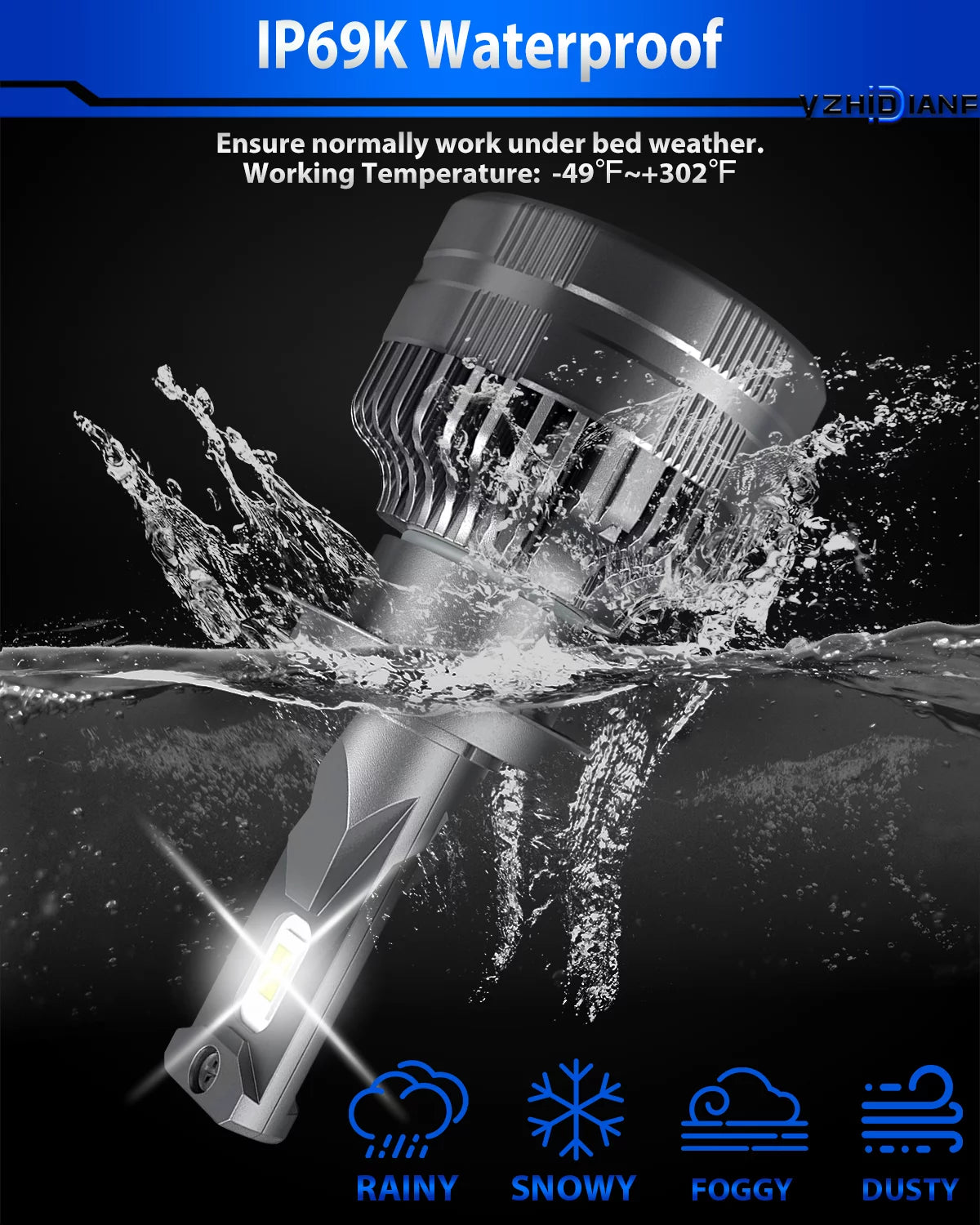 2023 Upgraded H7 LED Headlight Bulbs 120W 22000 Lumens 6500K Cool White IP68 Waterproof 2 PACK Z72011