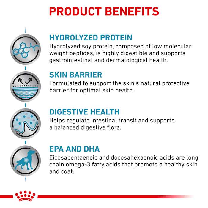 Hydrolyzed Protein Canned Dog Food I7741