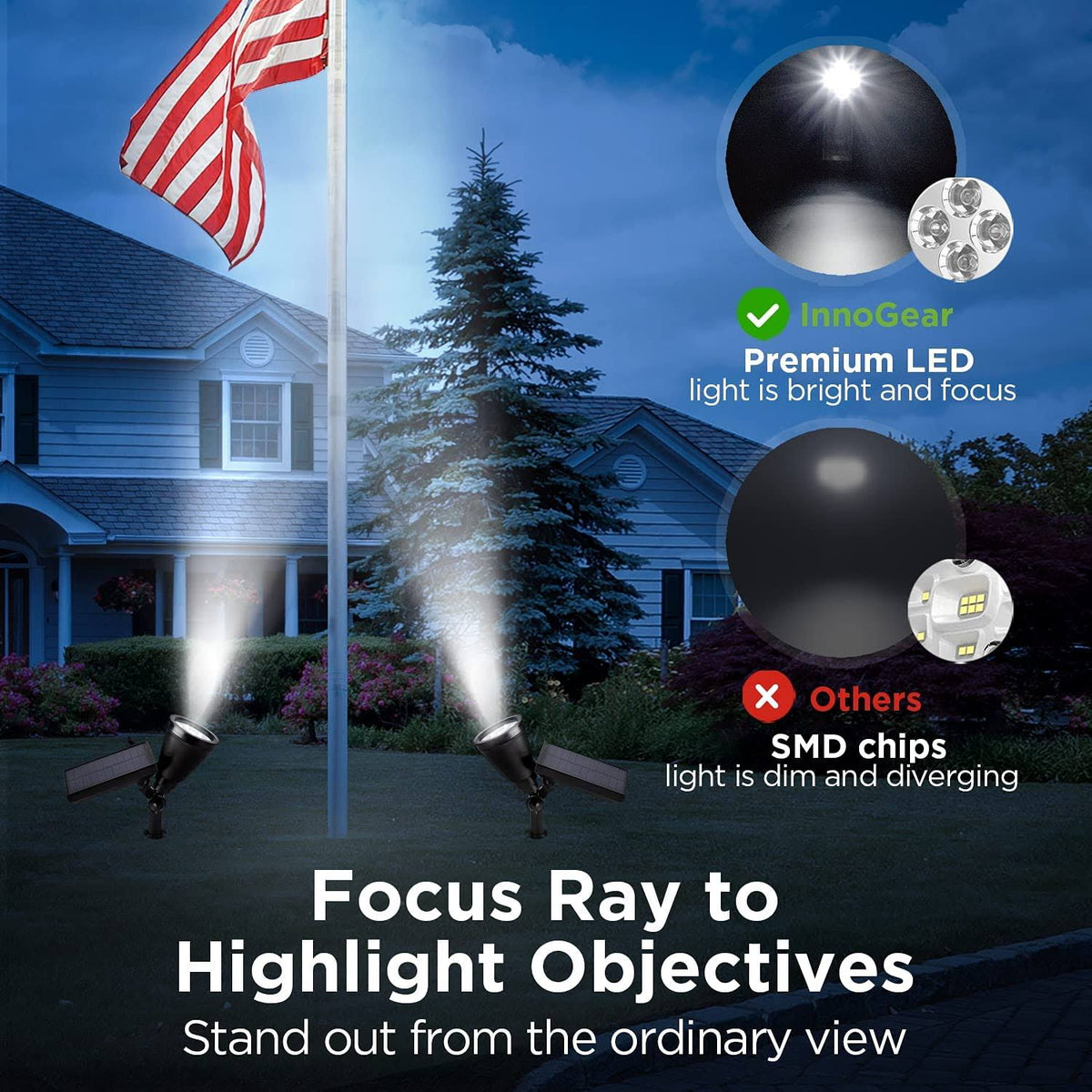 Solar Lights 2-in-1 Waterproof Outdoor Landscape Lighting T16554