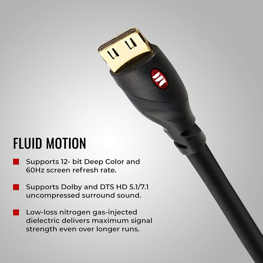 8ft 4k HDMI Cable Pack of 2 Q324978