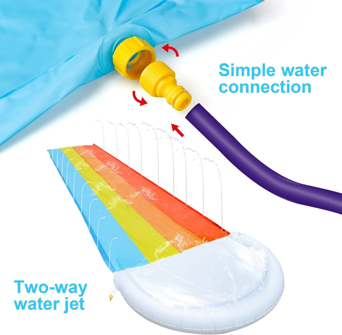 20 Ft Rainbow Water Slide with 2 Water Bodyboards L888
