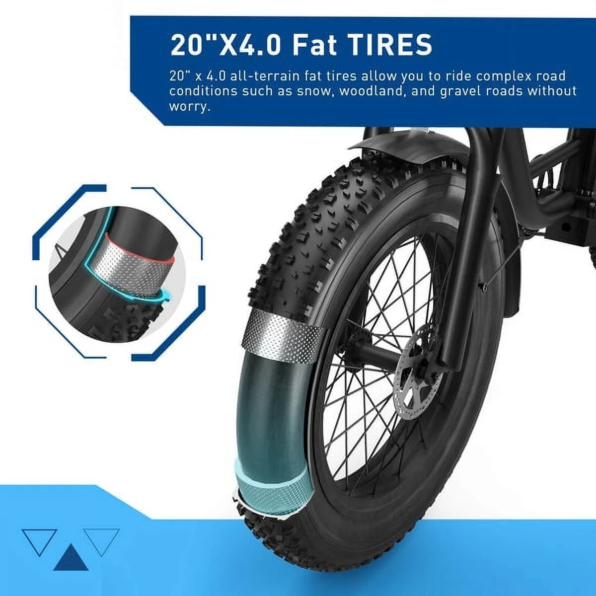 Electric Bike 20x 4.0 Fat Tire 500W 48V 15AH Black T620777