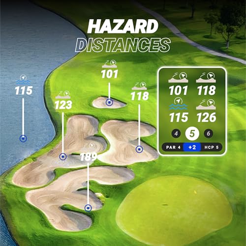 Magnetic Golf GPS Handheld with Touch Screen Display Y46126