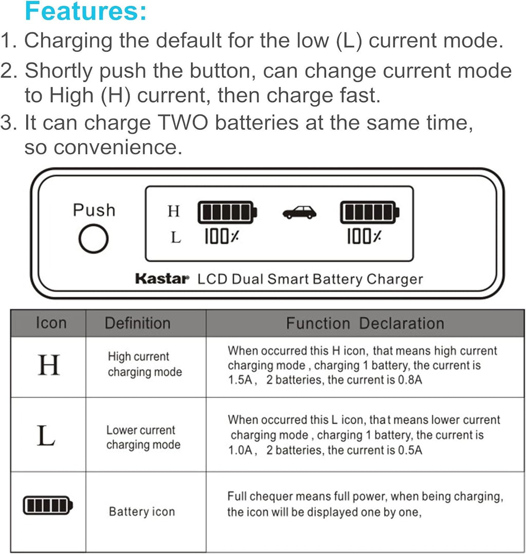 LCD Dual Fast Charger & 2 x Li-Ion Camcorder Battery Z45484