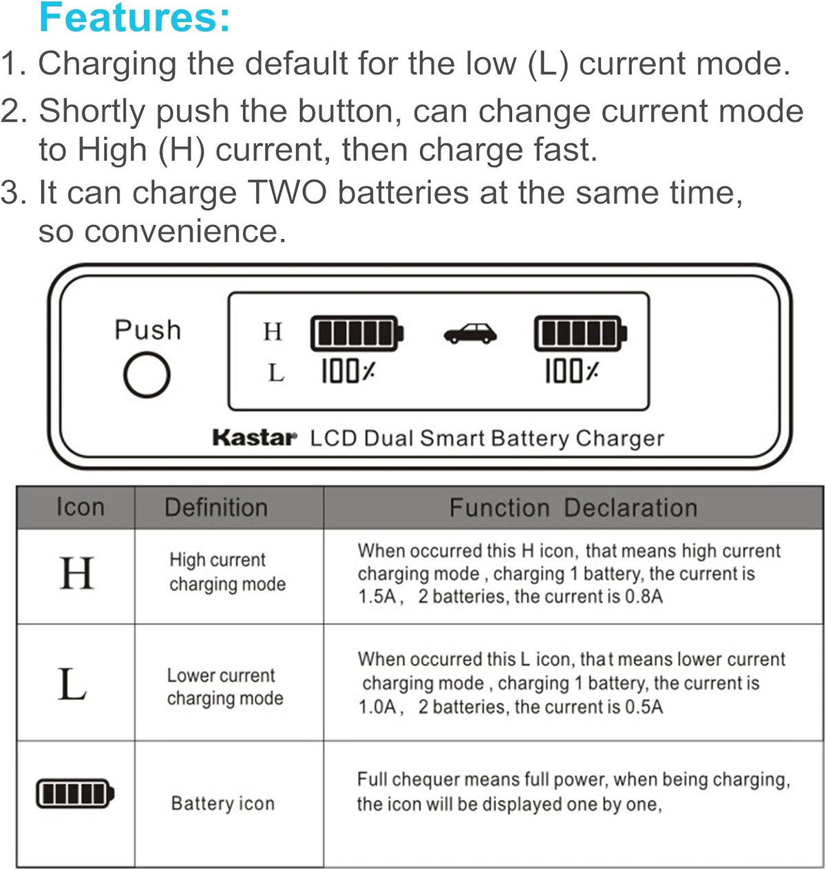 LCD Dual Fast Charger & 2 x Li-Ion Camcorder Battery Z45484
