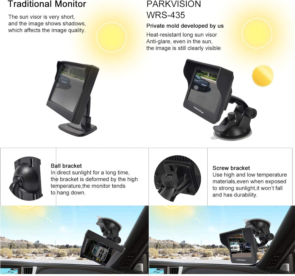 Digital Wireless Backup Camera Kit with 4.3'' HD Monitor IP68 Waterproof C4781