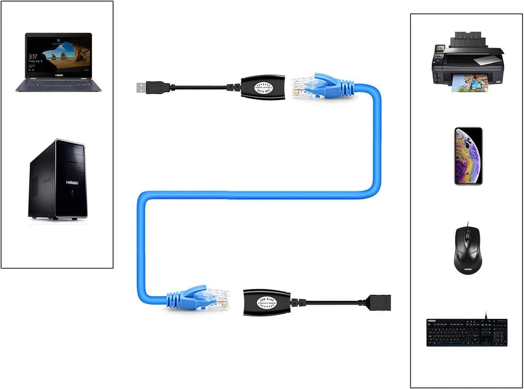 USB RJ45 Extender Over Cat5/Cat5e/Cat6 Cable Connector Adapter 2 Pairs O726