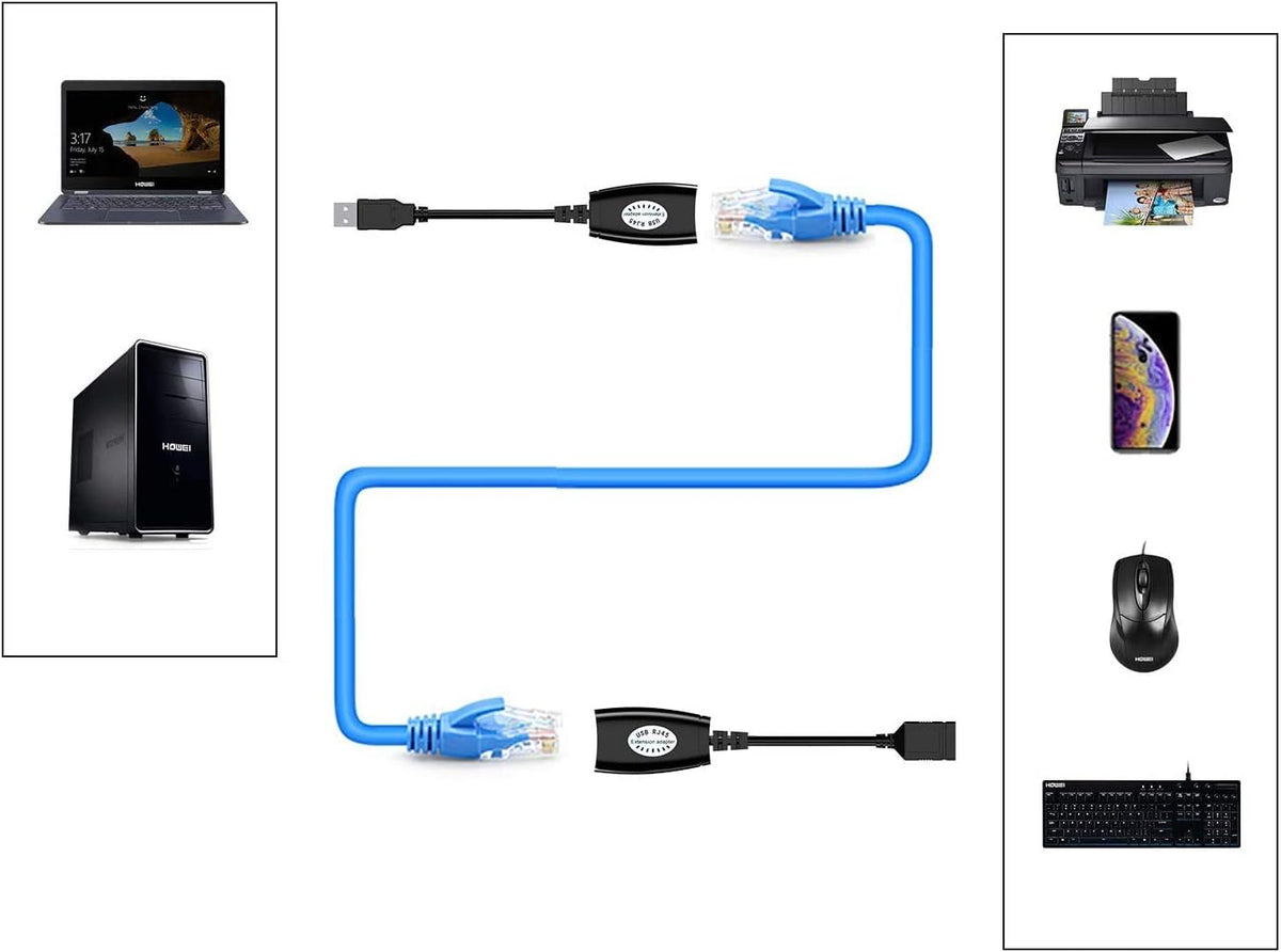 USB RJ45 Extender Over Cat5/Cat5e/Cat6 Cable Connector Adapter 2 Pairs O726