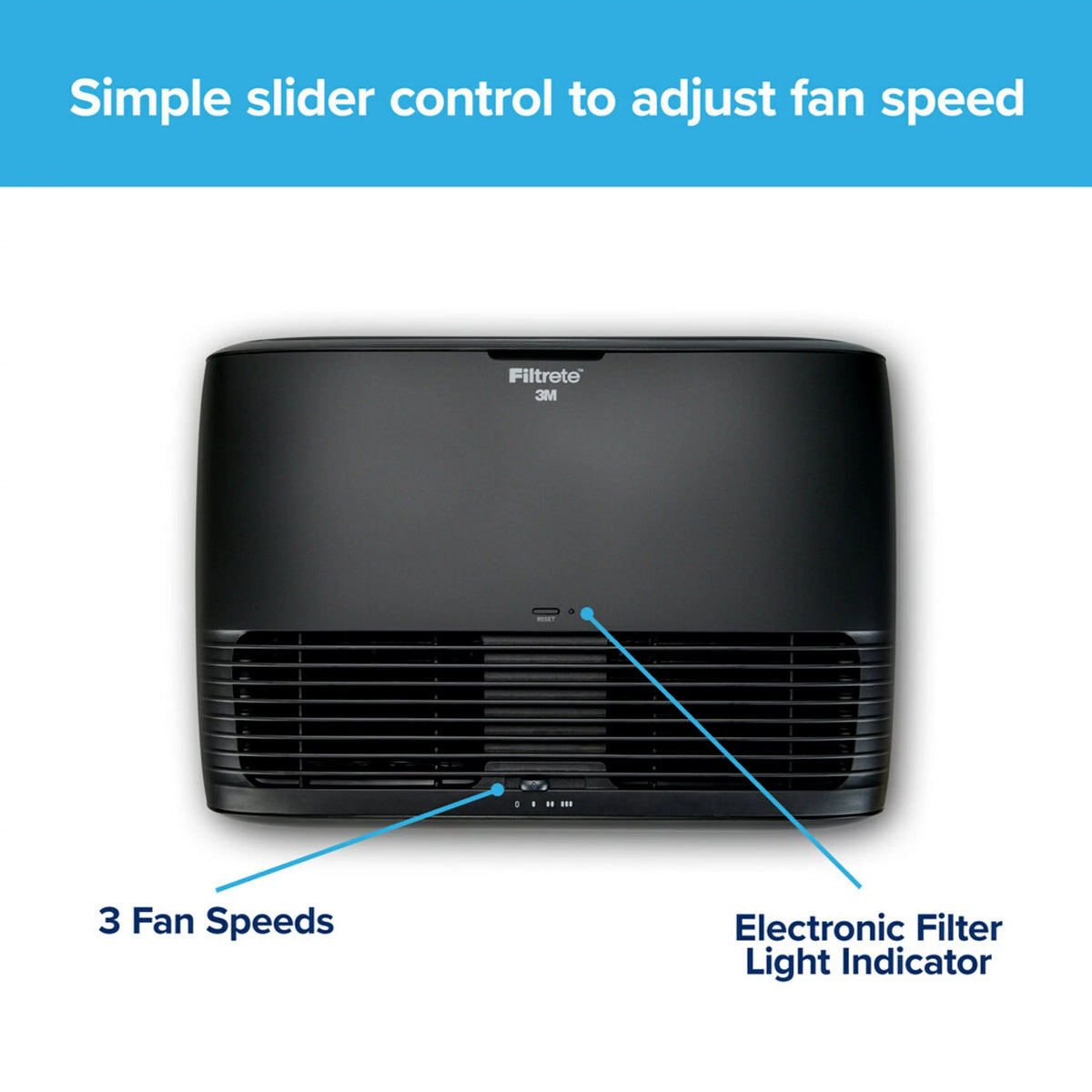 Air Purifier Small Room 80 sq. ft. X917
