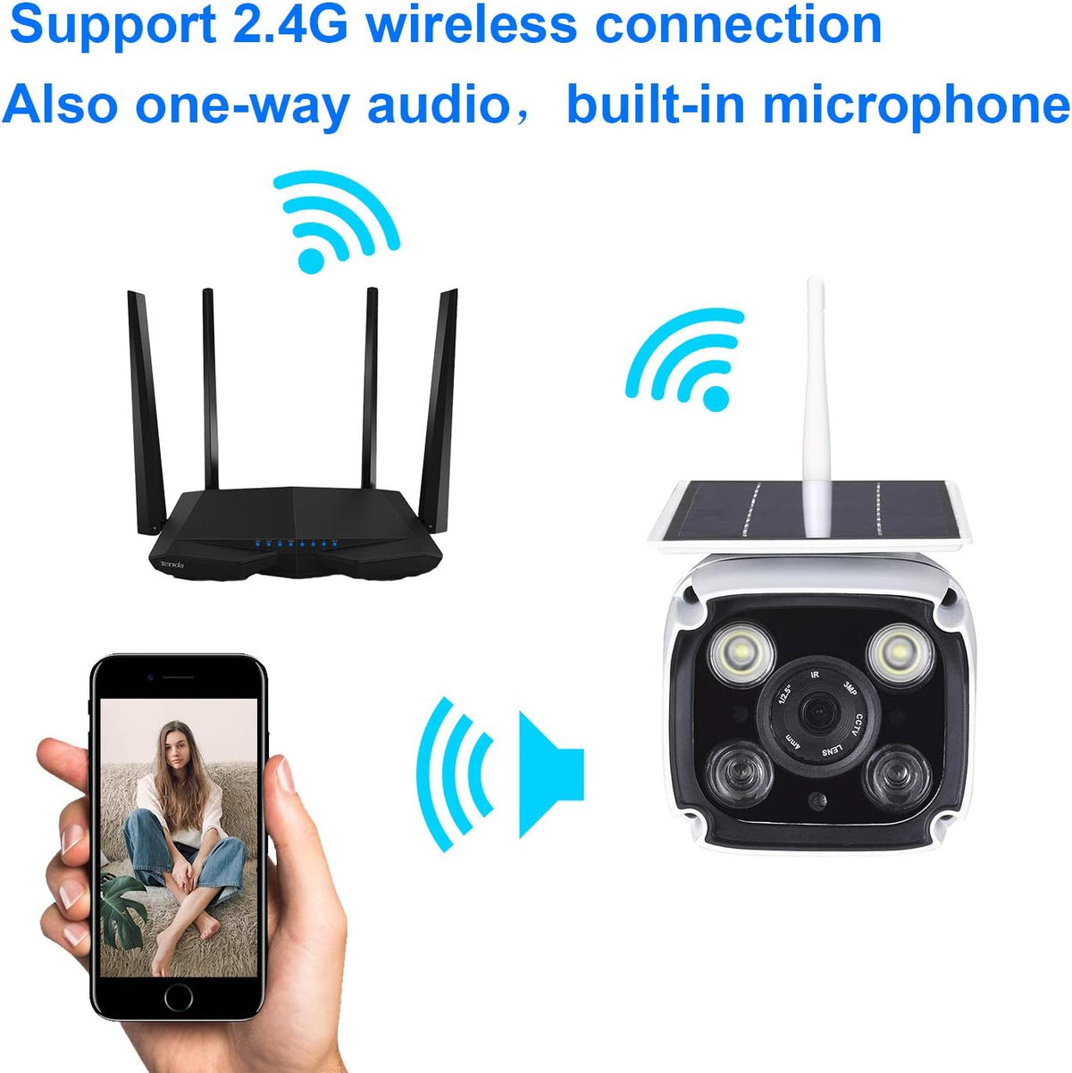 Solar Powered Wireless Security Camera 2.4Ghz WiFi IP CCTV Camera W874576