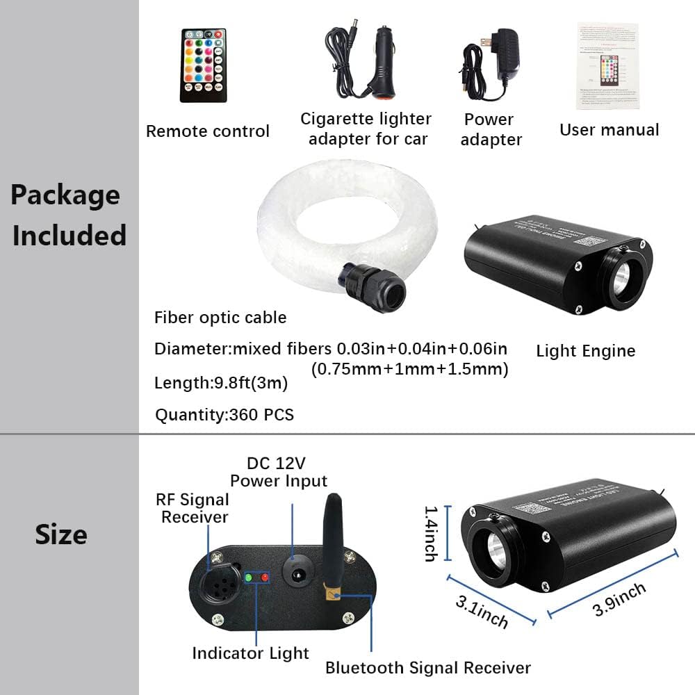 16W RGBW LED Fiber Optic Star Ceiling Light Kit P18479