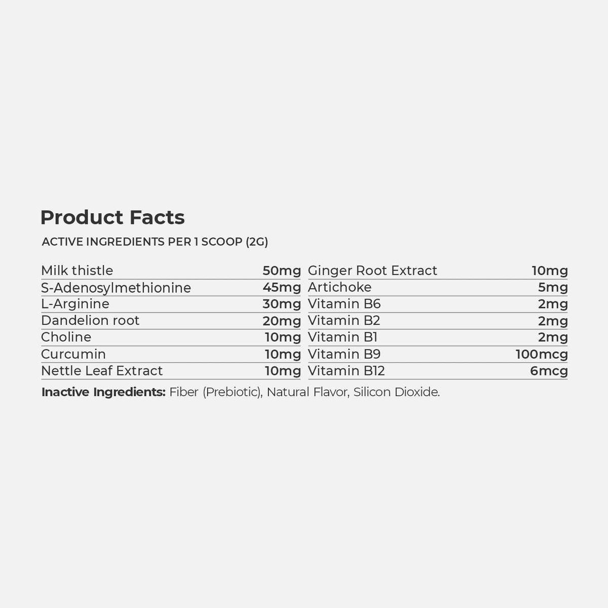 Milk Thistle for Cats 4oz Powder Y3454
