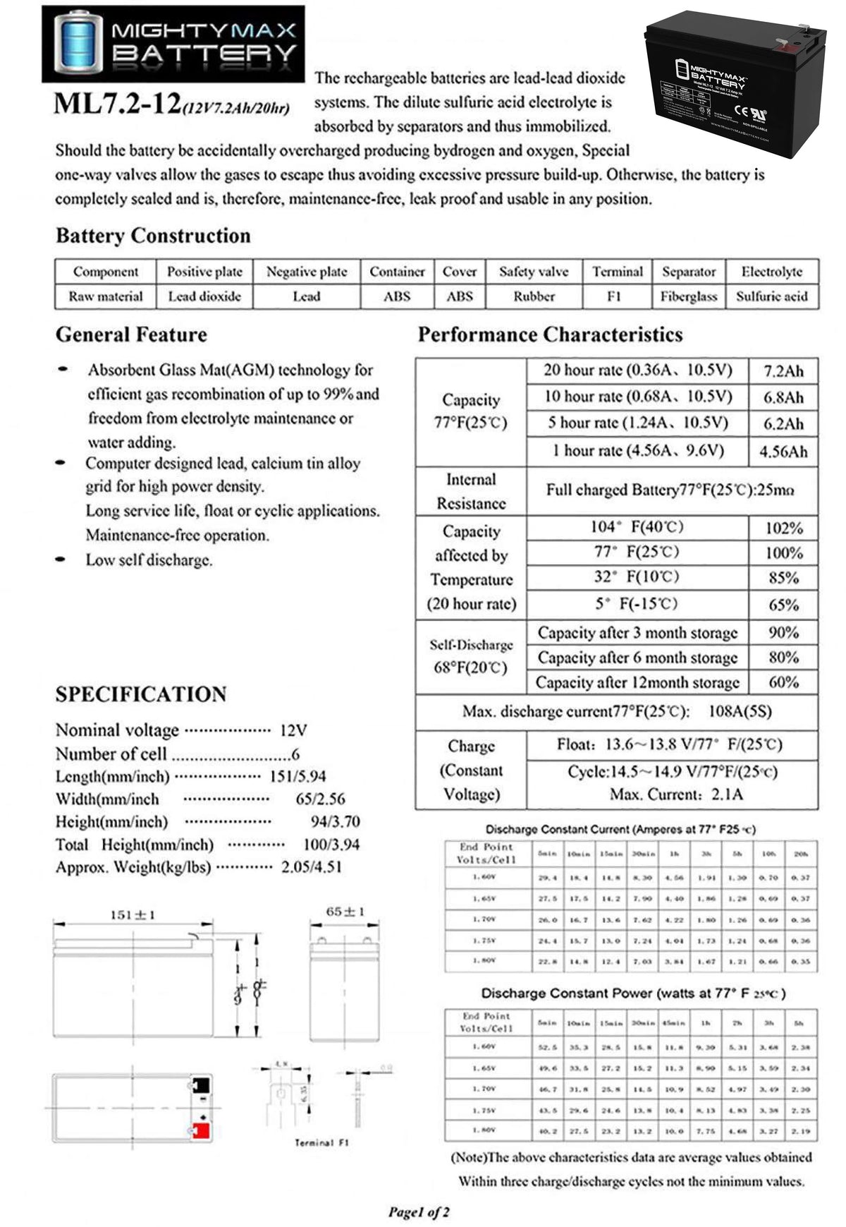 12 Volt 7ah Rechargeable Battery with F1 Terminals J819