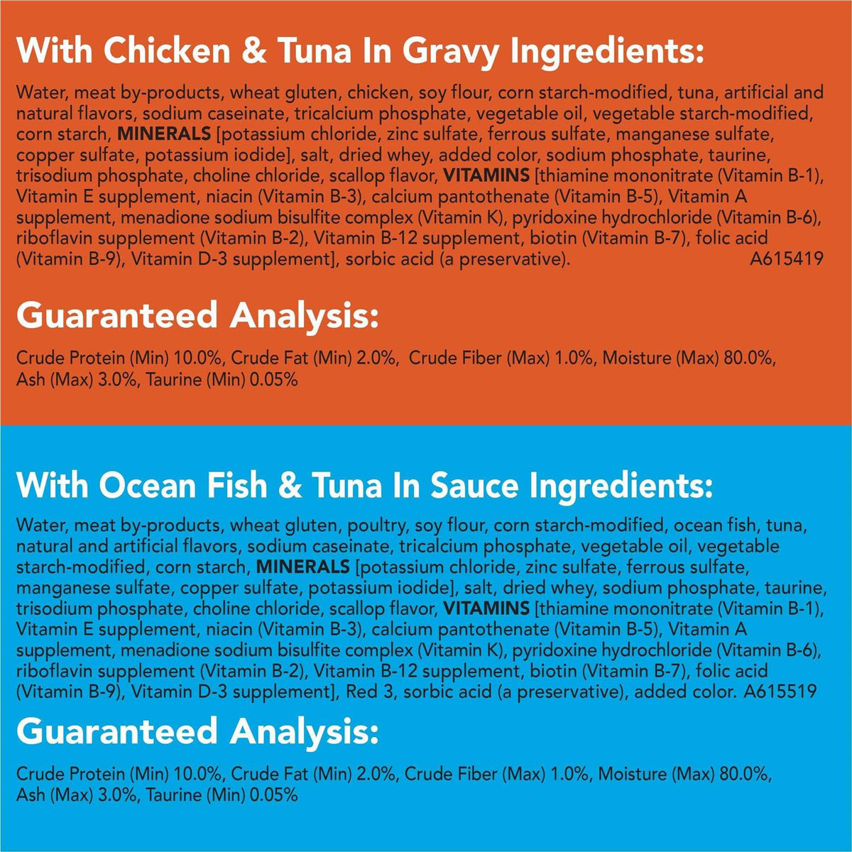 Wet Cat Food T853078