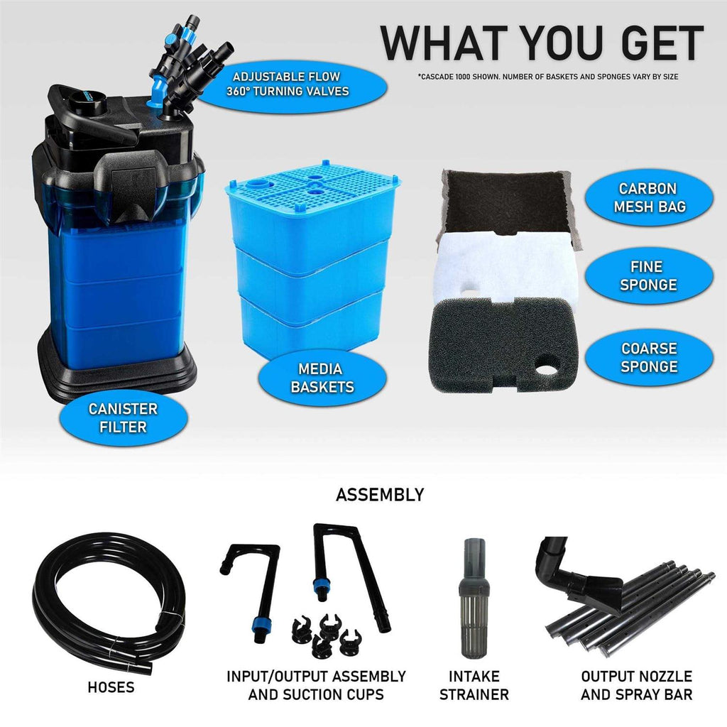 Canister Aquarium Filter M98837