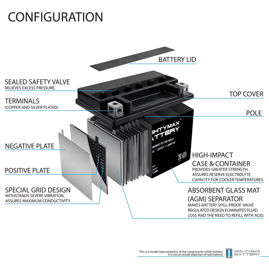 12 Volt 11 AH 210 CCA Rechargeable SLA AGM Motorcycle Battery W720