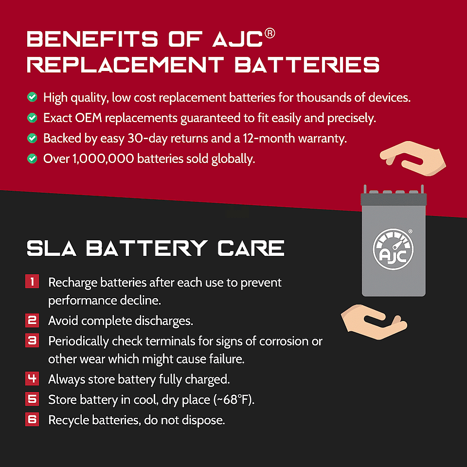 12V 5Ah Sealed Lead Acid Battery Y996163