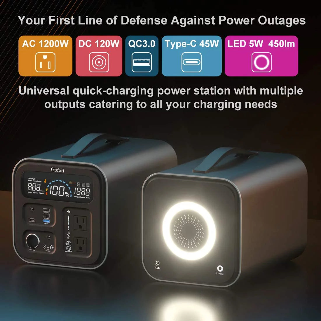 600 Watts Portable Power Station X542841