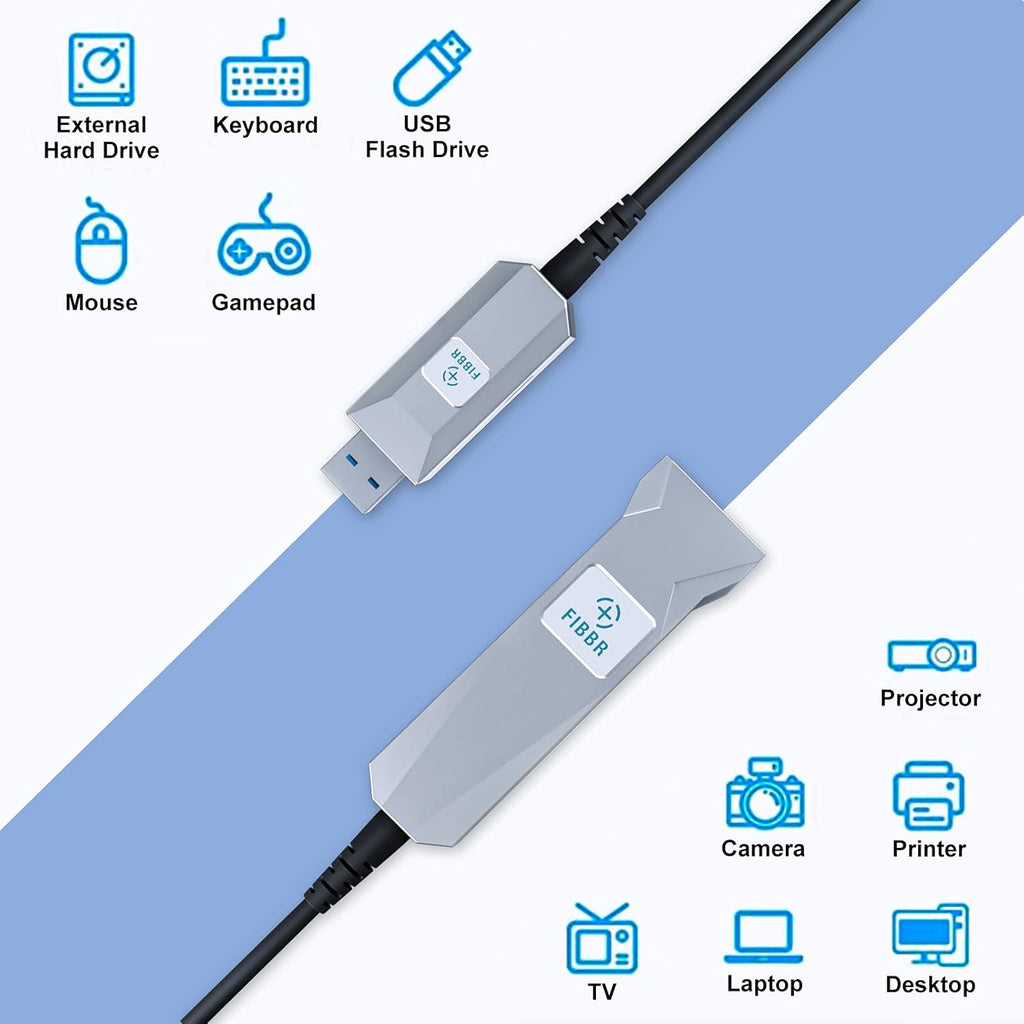 USB 3.0 Cable A-Male to A-Female 32ft S26092