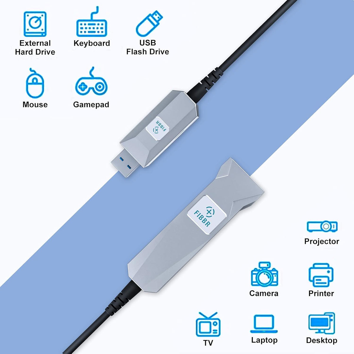 USB 3.0 Cable A-Male to A-Female 32ft S26092