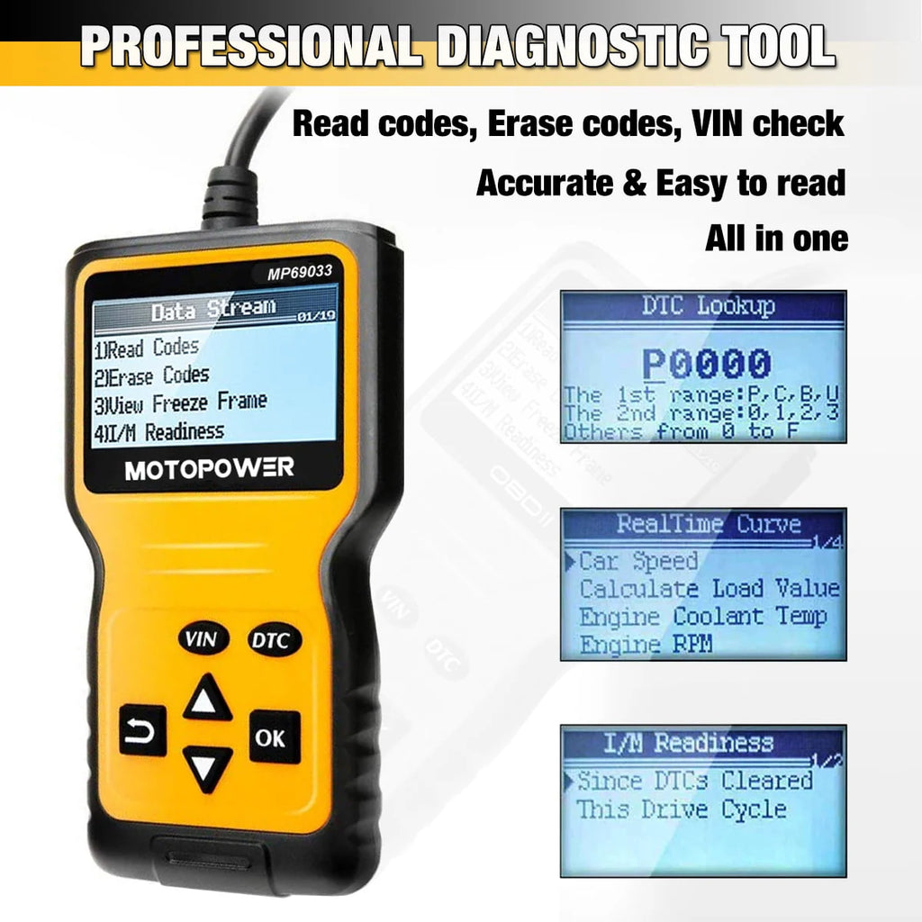 OBD2 Scanner Car Diagnostic Scan Tool S717