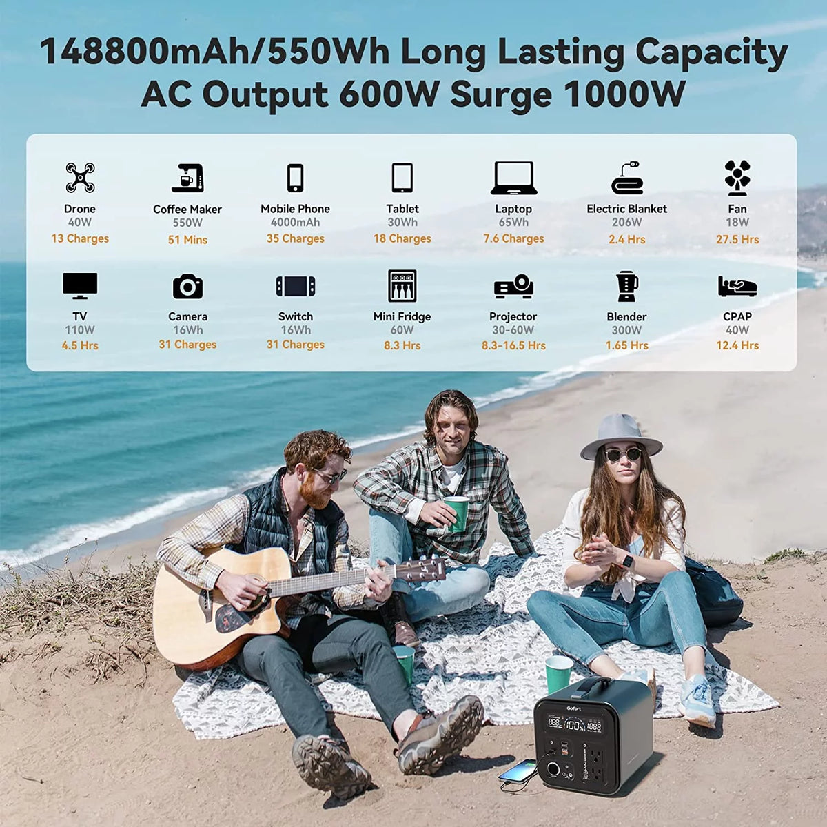 600 Watts Portable Power Station X542841