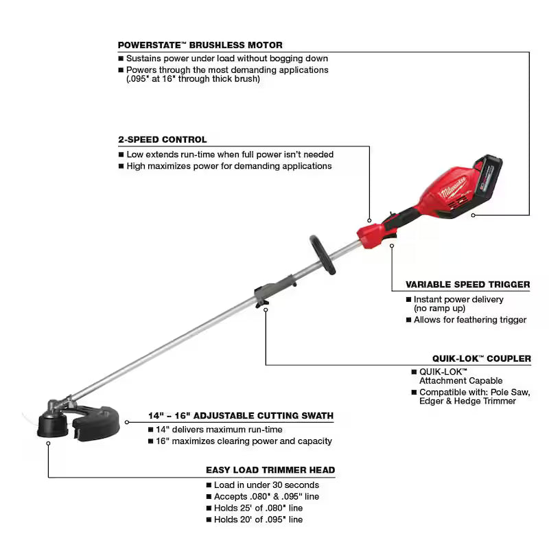18V Lithium-Ion Brushless Cordless String Trimmer Y5239