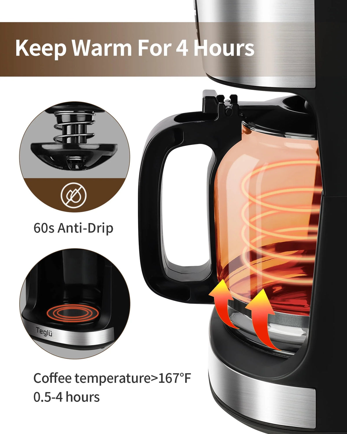 Black 12 Cups Programmable Grind and Brew Coffee Maker with Warming Plate R487