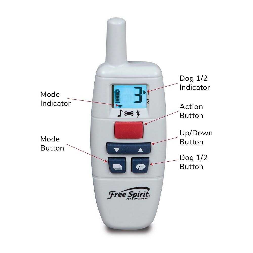 Remote Trainer M1731