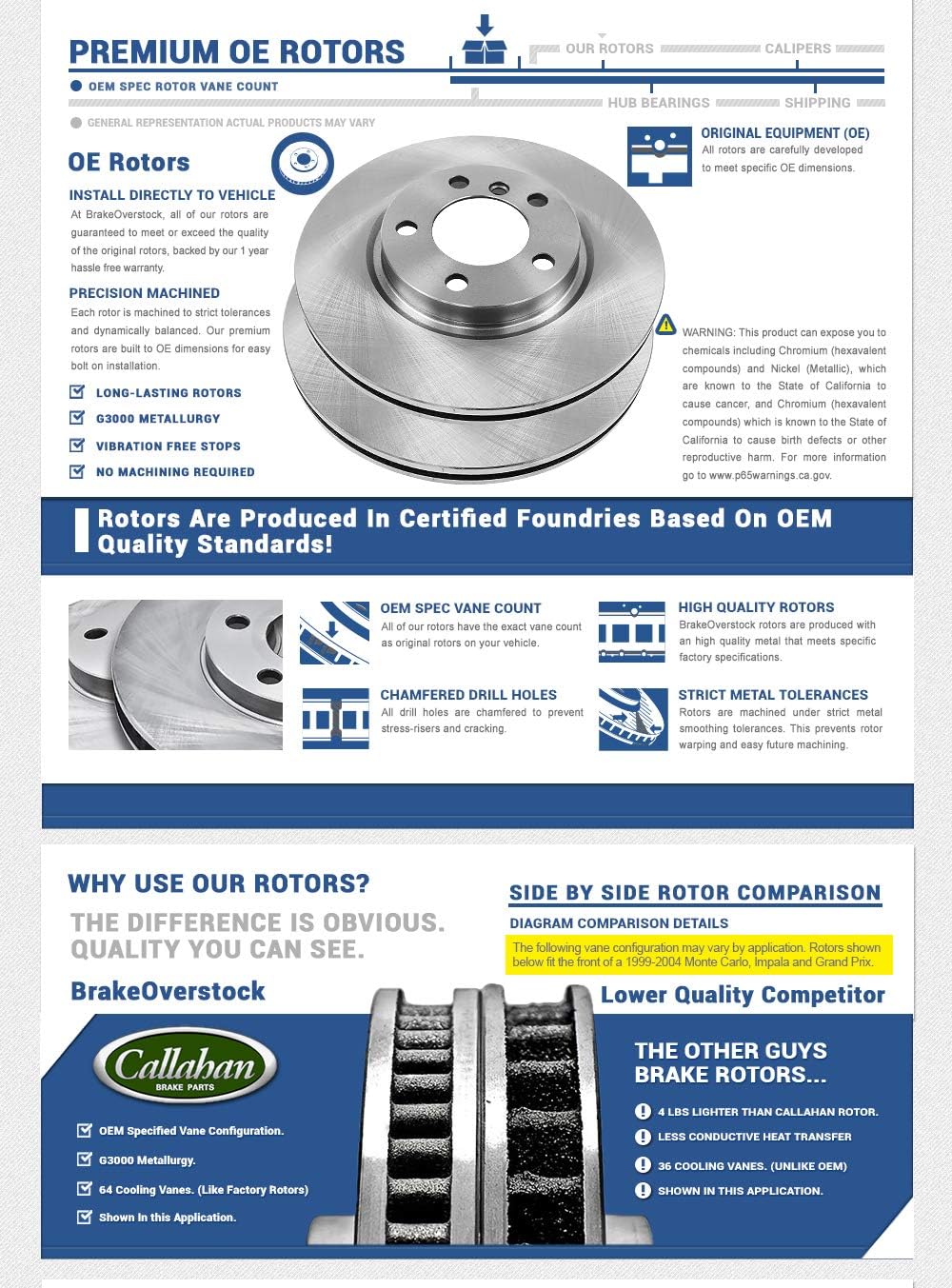 Brake Disc Rotors + Ceramic Pads + Hardware Y7684