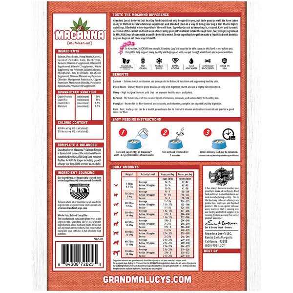Grain Free Freeze Dried Dog Food K653922