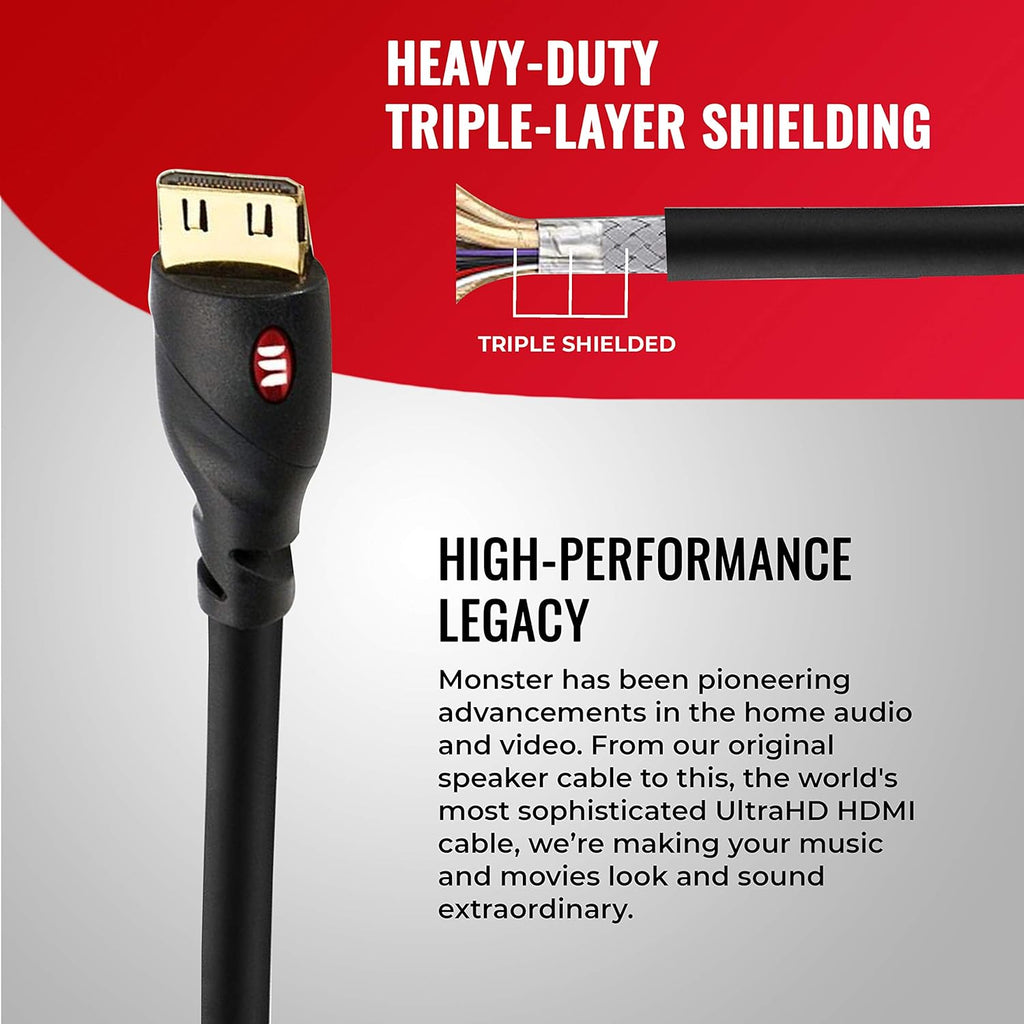 8ft 4k HDMI Cable Pack of 2 Q324978