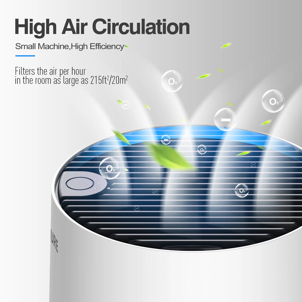 White Air Purifier P6633