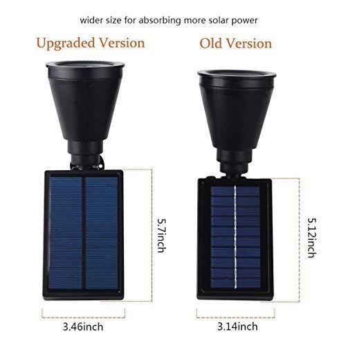 Solar Lights 2-in-1 Waterproof Outdoor Landscape Lighting T16554