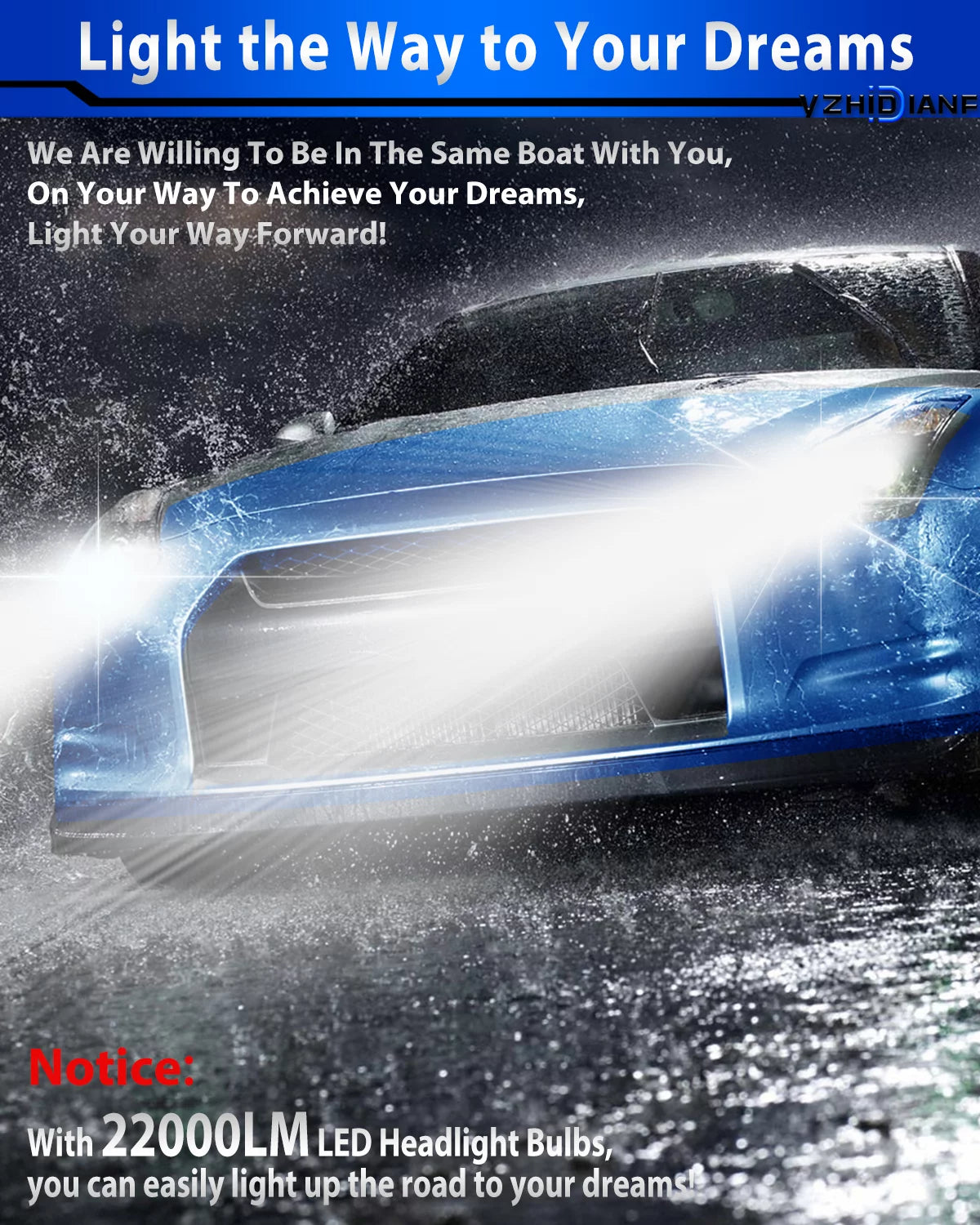 2023 Upgraded H7 LED Headlight Bulbs 120W 22000 Lumens 6500K Cool White IP68 Waterproof 2 PACK Z72011