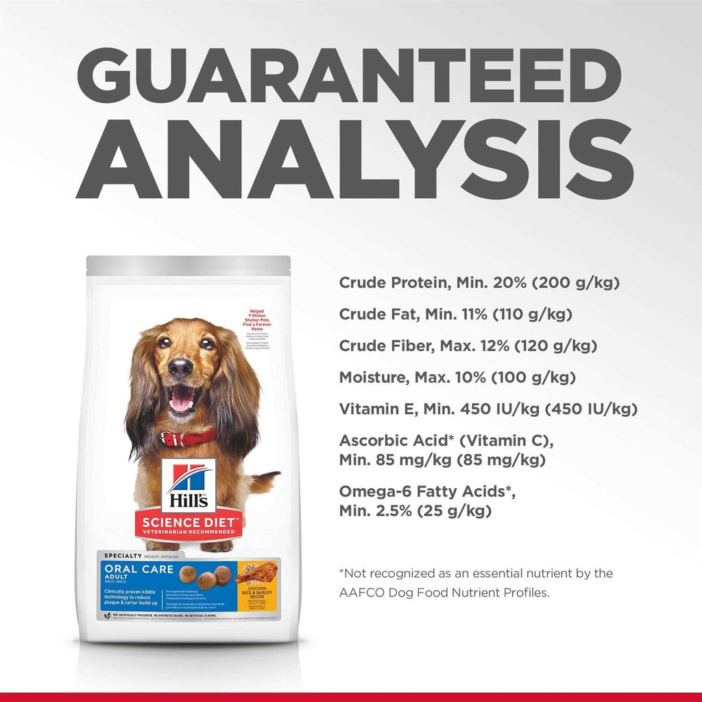 Adult Oral Care Dog Food L37169