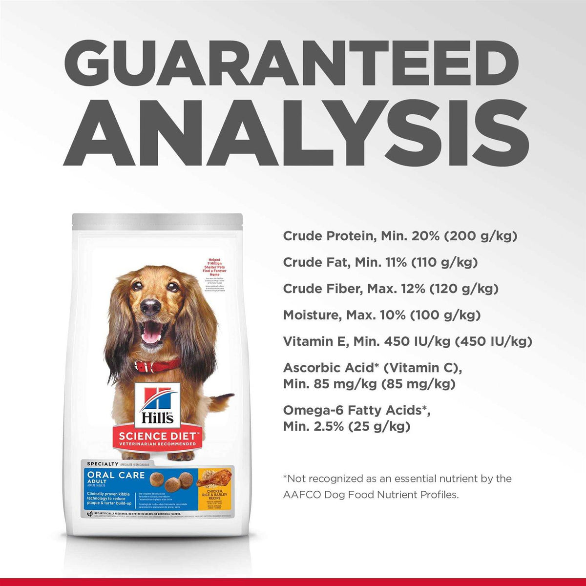 Adult Oral Care Dog Food L37169