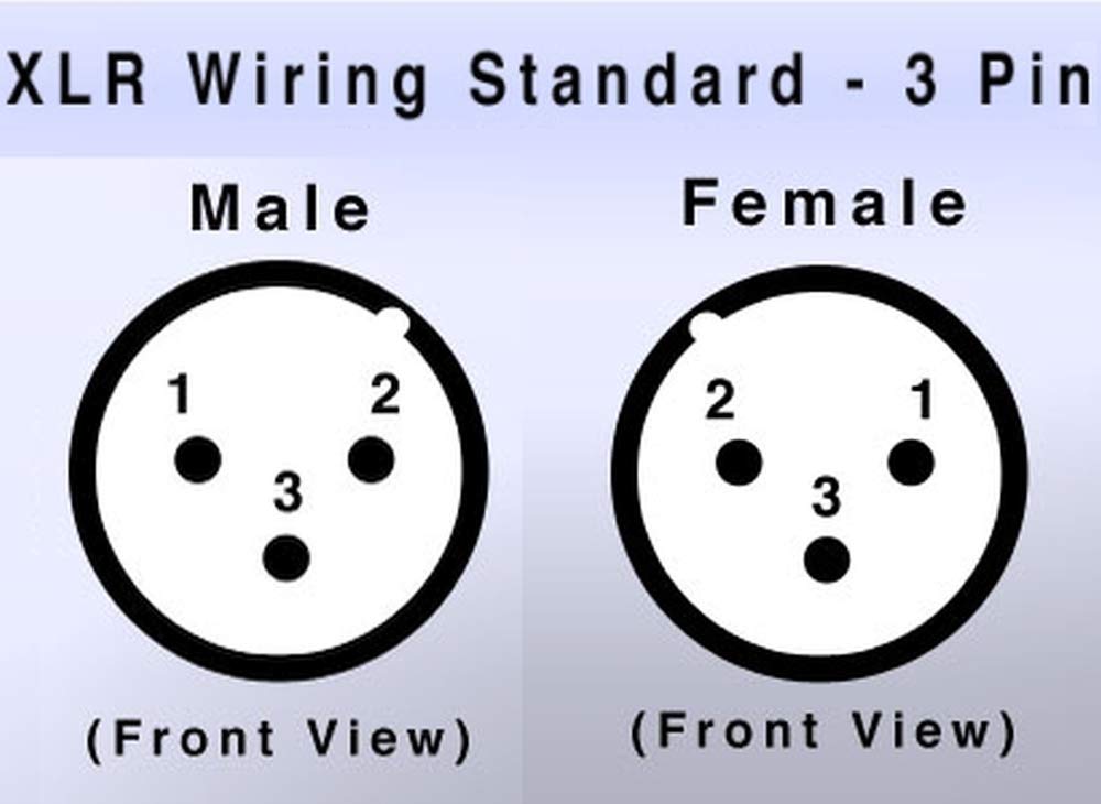 Female XLR to Male RCA Adapters 2 Pieces A815