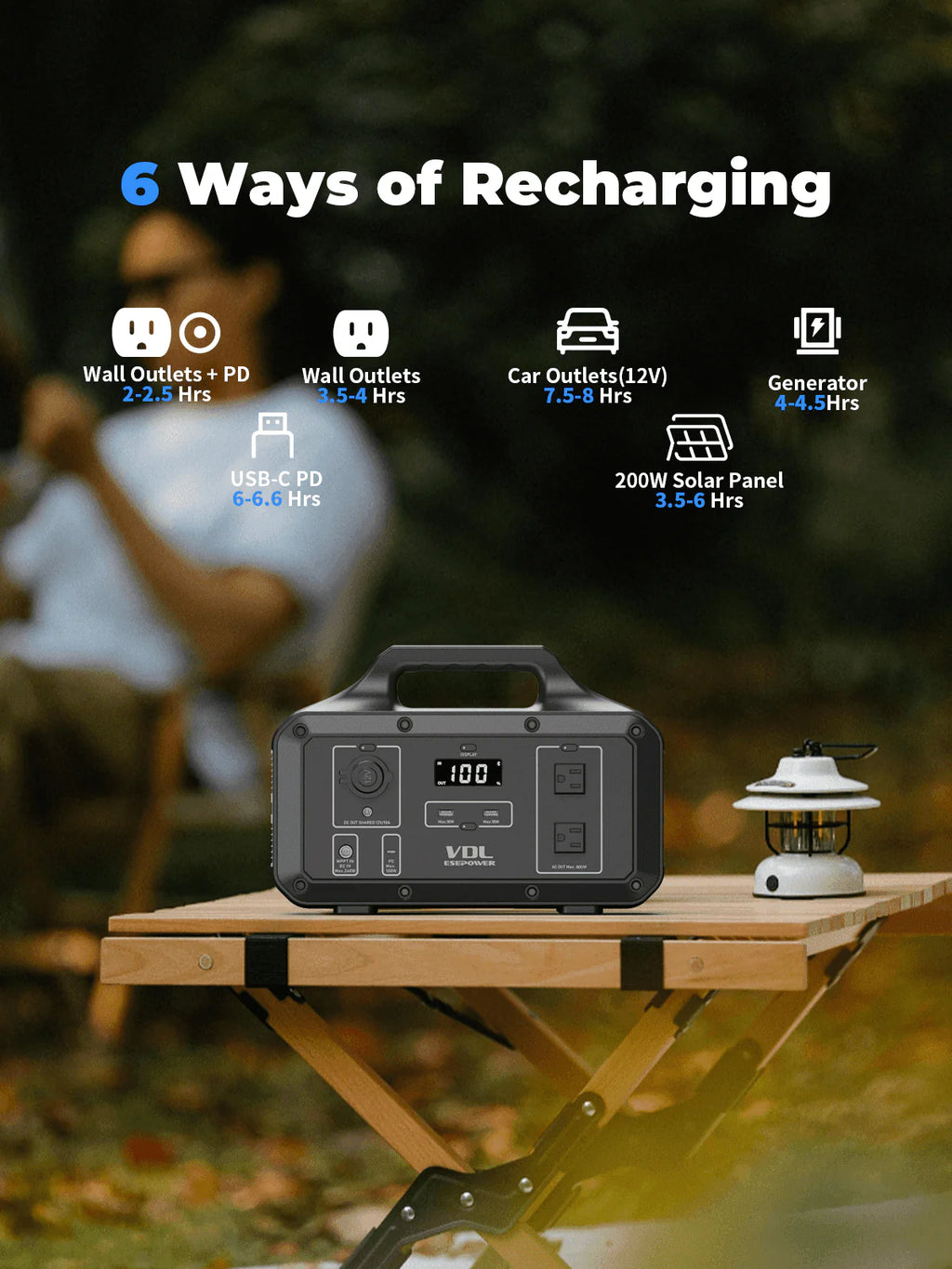 Portable Power Station 800W 510Wh Solar Generator D1596