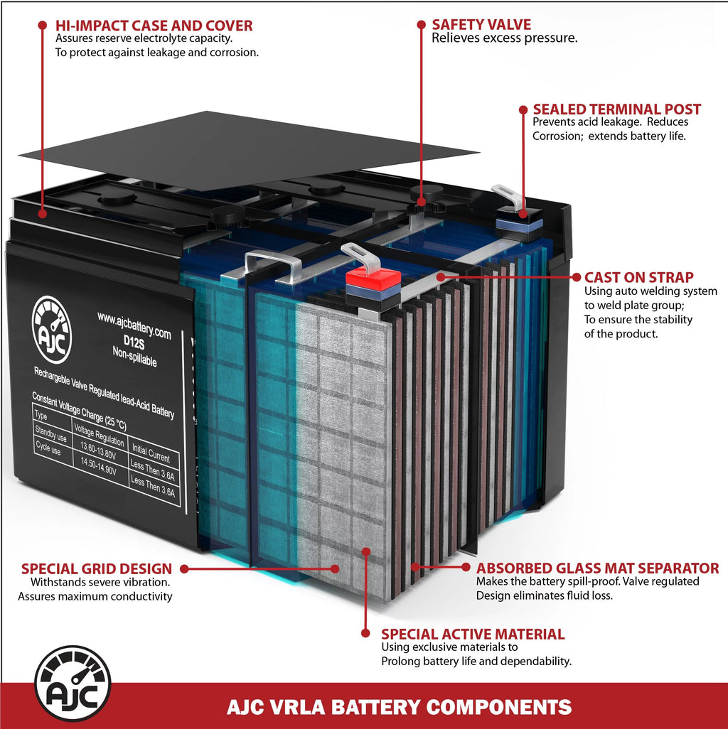 12V 5Ah Sealed Lead Acid Battery Y996163