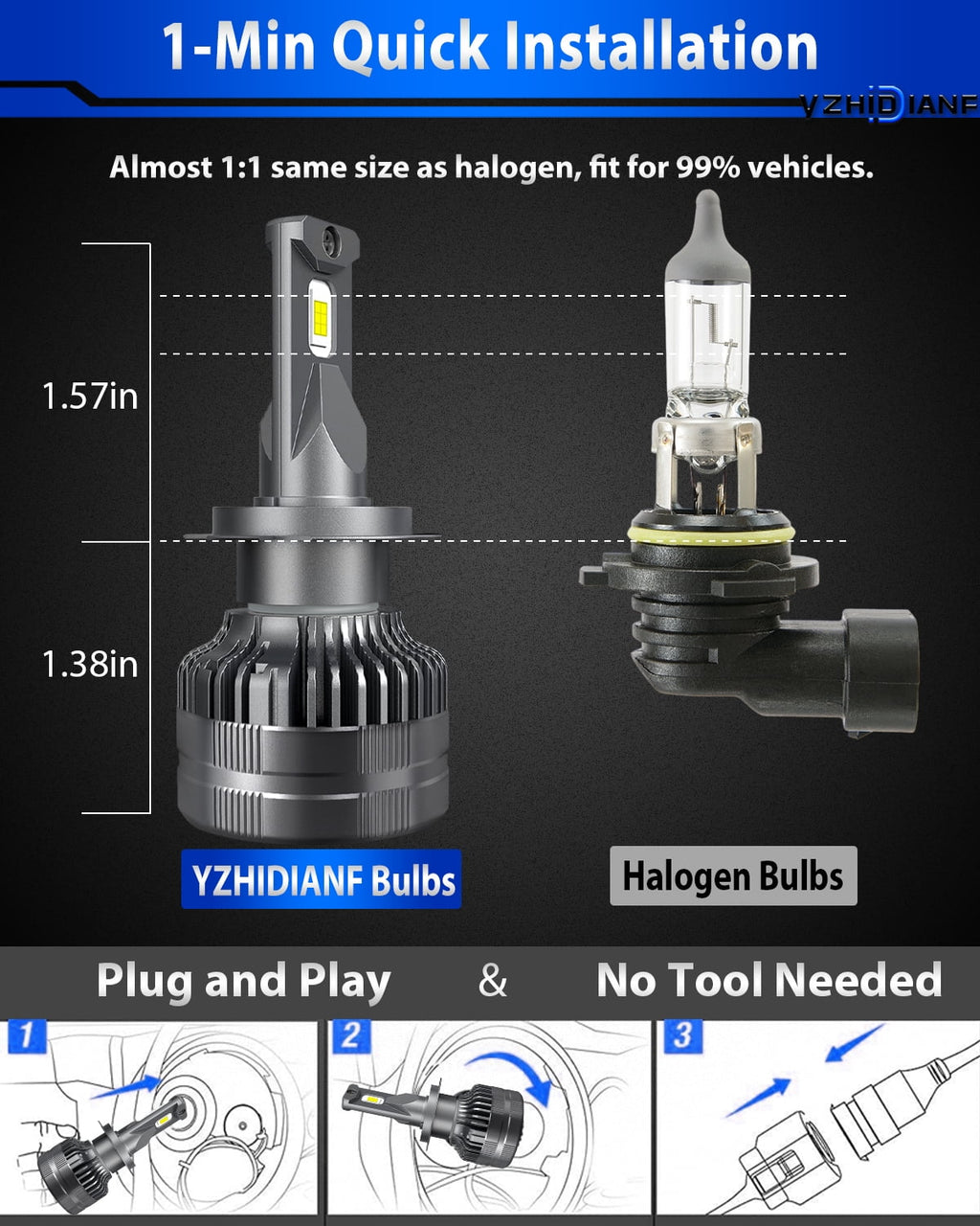 2023 Upgraded H7 LED Headlight Bulbs 120W 22000 Lumens 6500K Cool White IP68 Waterproof 2 PACK Z72011