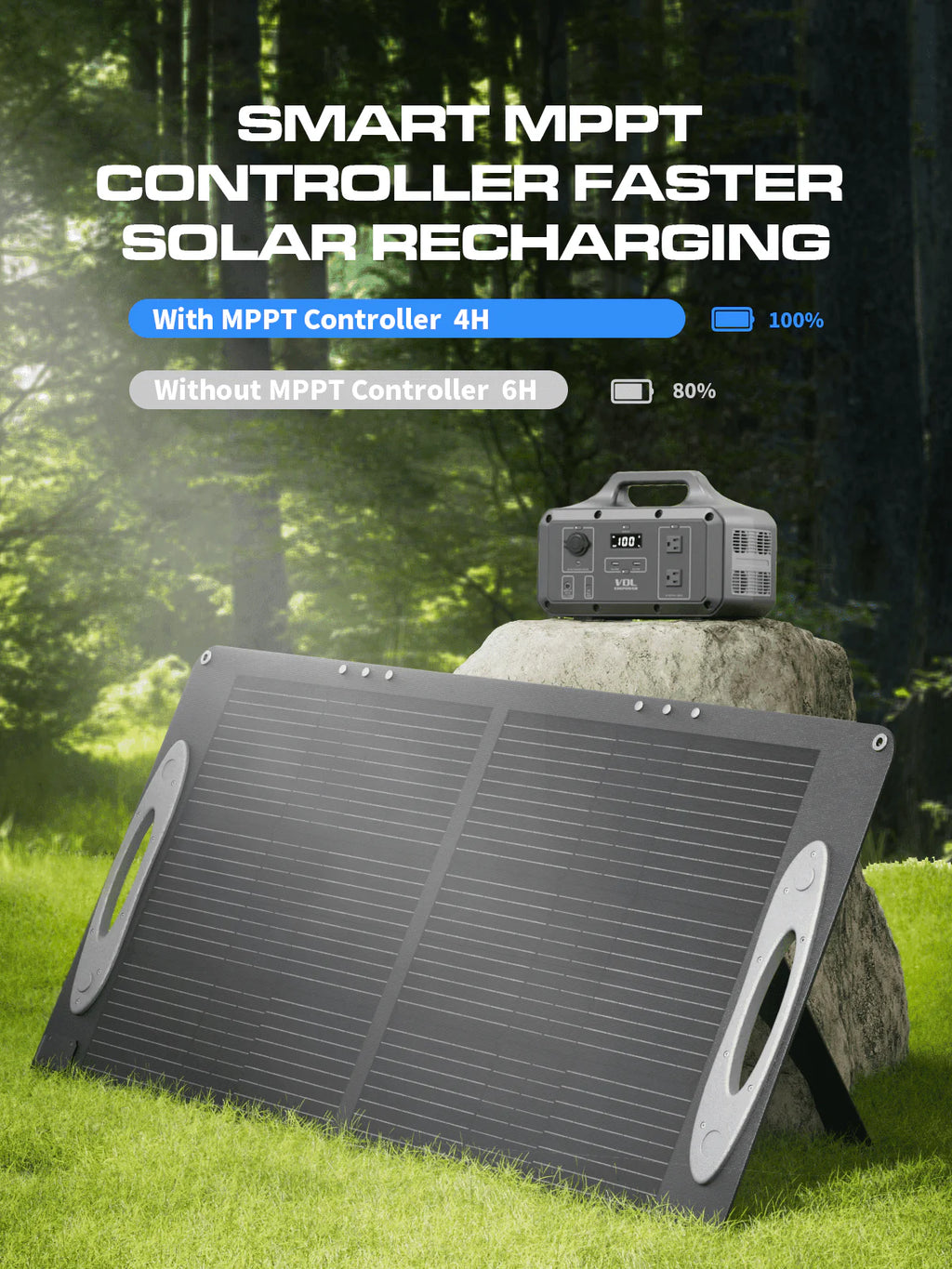 Portable Power Station 800W 510Wh Solar Generator D1596