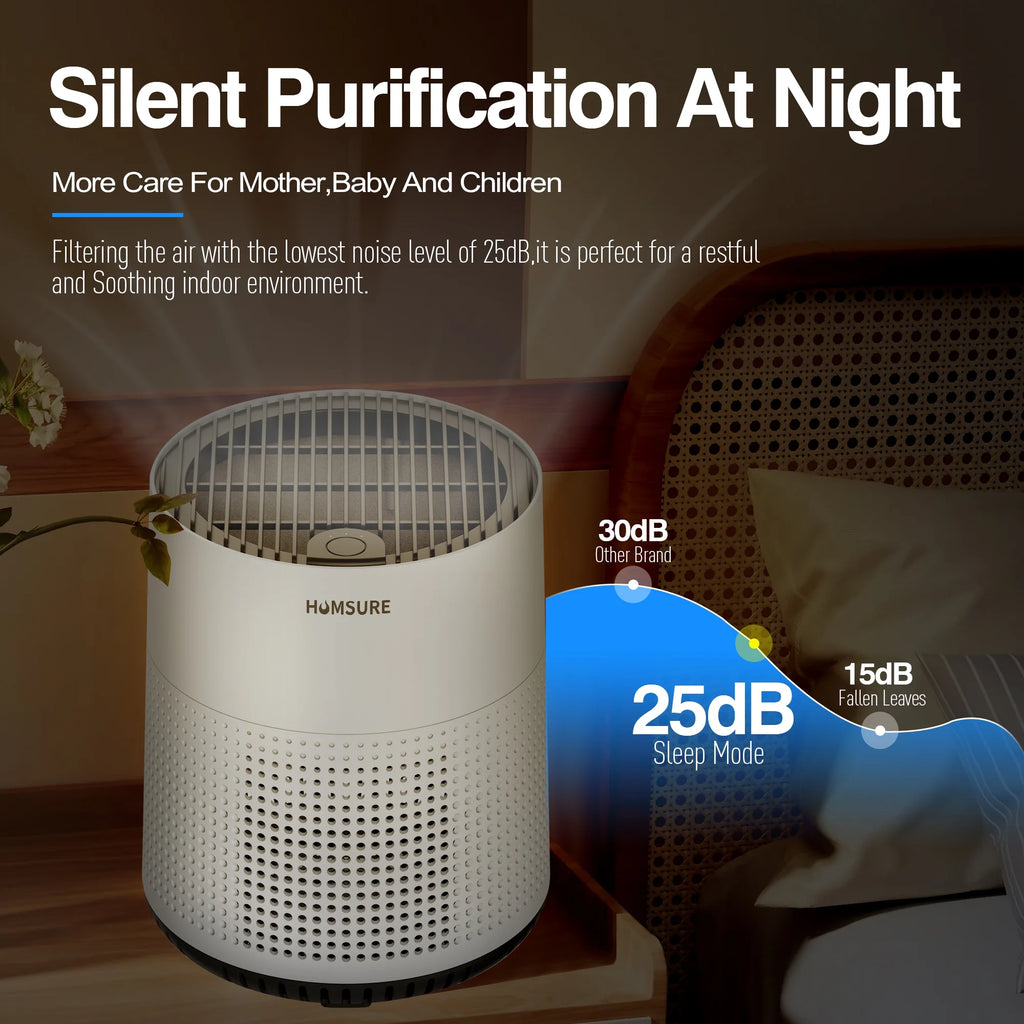 White Air Purifier P6633