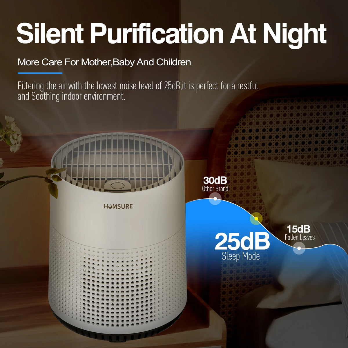 White Air Purifier P6633