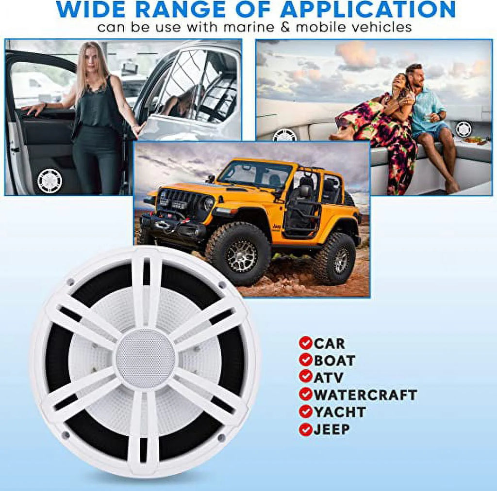 6.5” Slim Marine Subwoofer - 150W 4 Ohm Waterproof Component Speaker System (White) G1729