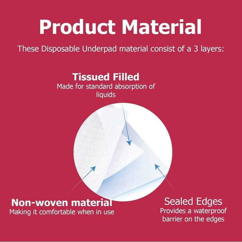 Disposable Underpads 2-Ply 17 X 24” K186881