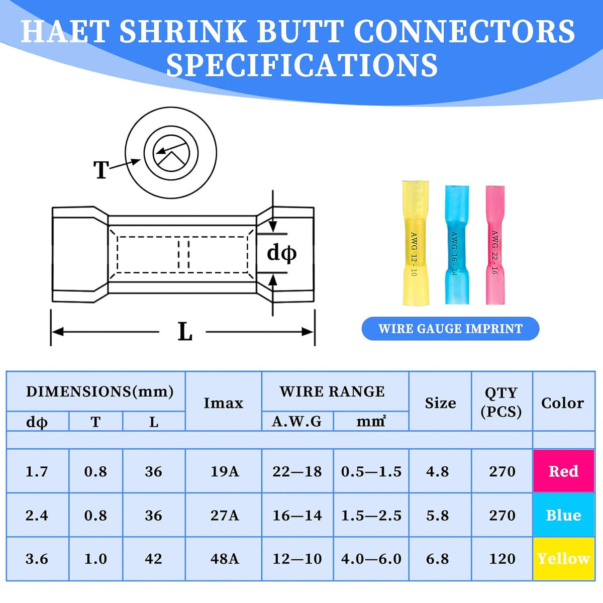 660 PCS Waterproof Insulated Heat Shrink Butt Connectors L1371