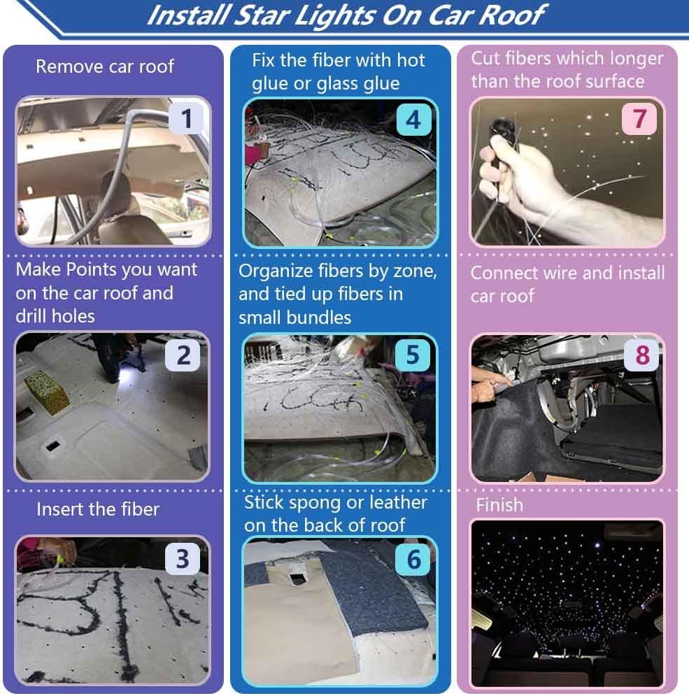 16W RGBW LED Fiber Optic Star Ceiling Light Kit P18479