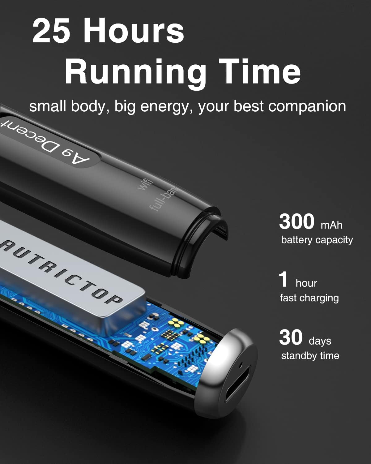 Portable Wireless Bug Detector with 5 Levels Sensitivity V53458